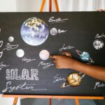 Colorful solar system poster in a classroom emphasizing planets and learning.